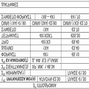 Ο Στυλιανού με γραπτή του δήλωση ευχαριστεί όλους όσους συνεργάστηκε στη ΜΕΑΠ και εύχεται καλή συνέχεια.