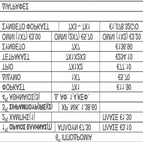 Εγώ από την πλευρά μου βλέπω μπροστά και περιμένω τον επόμενο σταθμό στην καριέρα μου» αναφέρει ο κ.