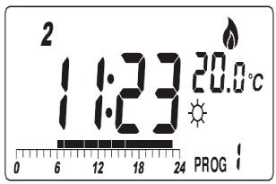 Exemplu: În modul normal de lucru apăsați butonul temperatura implicită în cea economică.