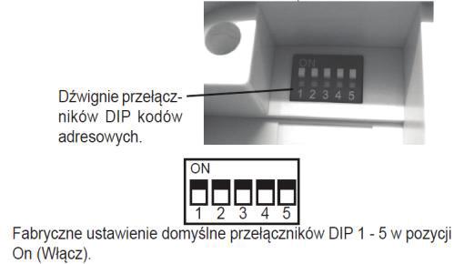 SETAREA CODULUI DE ADRESĂ RADIO Pentru a evita interferențele care ar putea fi cauzate de alte dispozitive wireless, este absolut necesară schimbarea codului de comunicare care a fost presetat din