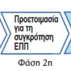 Ελλάδα: Το Εθνικό Πλαίσιο Προσόντων (NQF) - Βήματα Υλοποίησης Εθνικός Οργανισμός Πιστοποίησης Προσόντων και Επαγγελματικού