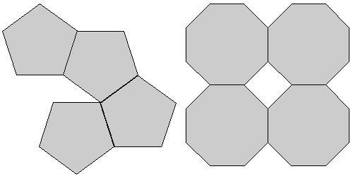 Nota bene Aceste elemente de simetrie formeaza 32 de combinații posibile care în cristalografie poartă numele de clase de simetrie sau grupuri punctuale și din acest motiv, simetria formelor