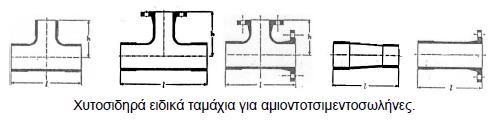 με τους συνδέσμους REKA (σχήμα) Ειδικά τεμάχια: Τα περισσότερα ειδικά τεμάχια