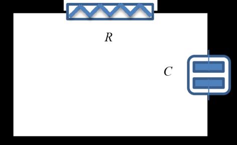 Σχήμα.α Το κύκλωμα C χωρίς την διέγερση του (ο πυκνωτής θεωρείται φορτισμένος). V Έστω ότι ξαφνικά η πηγή τάσης μηδενίζεται (βραχυκυκλώνεται), για t (ln ) C V (Σχήμα.α).