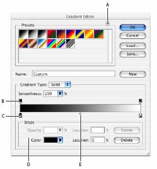 Radial gradient για να σκιάσετε από την αφετηρία στο τελικό σηµείο σε ένα κυκλικό σχέδιο.