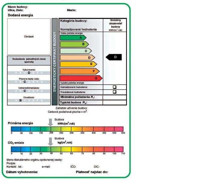 aby budova spĺňala normy platné v EÚ. Energetický certifikát obsahuje identifikačné údaje oprávnenej osoby, opis budovy, kategóriu budovy, číselné ukazovatele, výsledky výpočtu, údaj o platnosti.