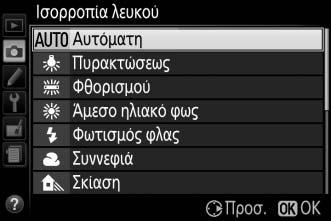 Βελτιστοποίηση Ισορροπίας Λευκού Η ισορροπία λευκού μπορεί να «βελτιστοποιηθεί» για να αντισταθμιστούν οι διακυμάνσεις του χρώματος της πηγής φωτός ή για να εφαρμοστεί στη φωτογραφία μία συγκεκριμένη