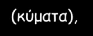 Στοιχεία φυσικής των υπερήχων ηη είκαη Τπένεπμξ μμνθή εκένγεηαξ Απμηειείηαη από μηταμικές ελαζηικές ηαλαμηώζεις (θύμαηα), μη ζστμόηηηες ηςκ μπμίςκ είκαη ορειόηενεξ από ημ εύνμξ πμο ημ ακζνώπηκμ αοηί