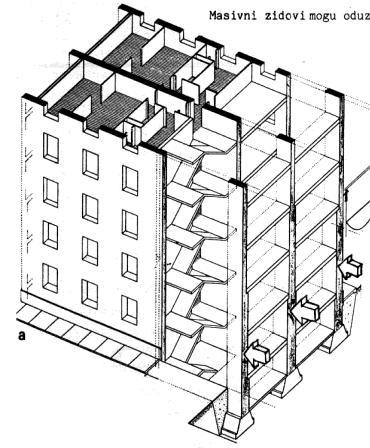 UKRŠTENI MASIVNI SISTEMI ZGRADA 11 PODUŽNI MASIVNI SISTEM Konstruktivni zidovi su paralelni