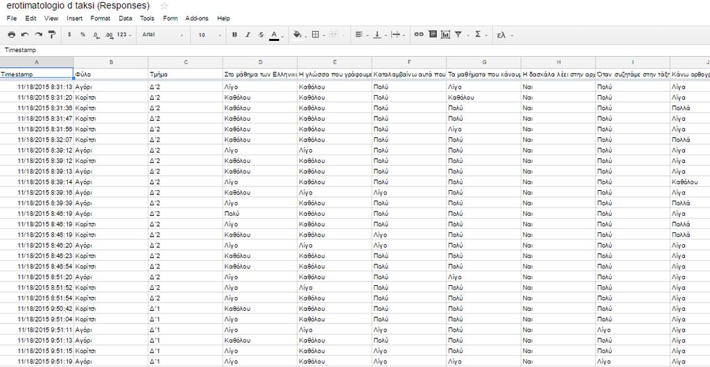Γιατί επιλέγηκε το Google Forms Οι απαντήσεις κάθε