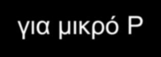 ΣΤΑΤΙΣΤΙΚΗ ΑΝΑΛΥΣΗ ΚΑΙ ΕΝΕΡΓΕΙΑΚΑ ΦΑΣΜΑΤΑ Εκτίμηση πιθανότητα υπέρβασης 1/10000 π.χ.