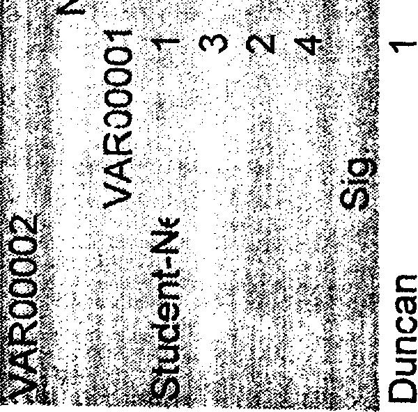 m m Ό 0) Φ c 2 nj 3 D ) σ> ίο ίο ο N N CM N CM o o ' as in m - in in r- o m ro m cm n n m N m ο T - cm -Γ W Is - CM o " o> m -μ- o i sr r i co -t o co CO O CM CO ^ in 'i M" o m m- o" o ' o ' o" T5 c