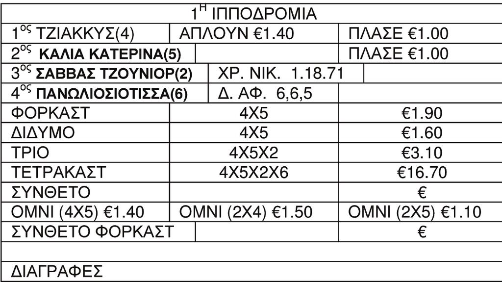 10 (22) ΑΘΛΗΤΙΚΟ ΠΑΝΟΡΑΜΑ ΠΕΜΠΤΗ 17 ΔΕΚΕΜΒΡΙΟΥ 2015 FUTSAL Ντέρμπι «αιωνίων» Το μεγάλο ντέρμπι «αιωνίων» ανάμεσα στην Ομόνοια και το ΑΠΟΕΛ είναι αυτό που