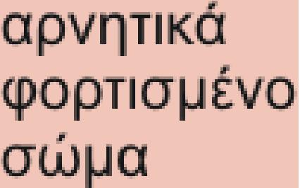 είναι ηλεκτρικοί αγωγοί.