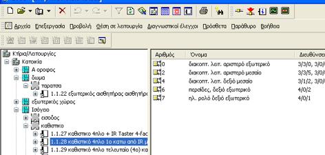 2005 το ETS3 αποκτά ελληνικό περιβάλλον Μετά από αρκετές προσπάθειες το ETS3 επικοινωνεί Ελληνικά!