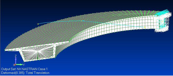 18 for vertical force employing FEM solid elements (axes have been taken in a different way comparing to the beam formulation of this study). Figure 4.2.