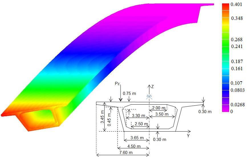 236 Chapter 5 The second beam model examined is an initially straight cantilever beam of a trapezoidal box-shaped cross section ( E 3E 7 kn m2, G 1.5E 7 kn m2,, t / d.86, d / L.