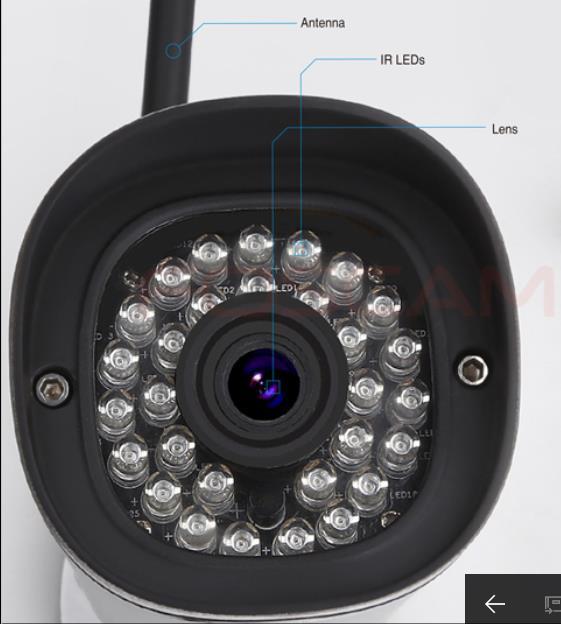 FI9800P, FI9900P LENS: Φακός σταθερής εστίασης IR LEDs: Υπέρυθρες για