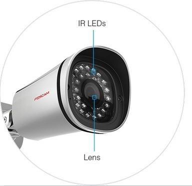 FI9900EP, FI9901EP LENS: Φακός σταθερής εστίασης IR LEDs: Υπέρυθρες για νυχτερινή λήψη Light Sensor: