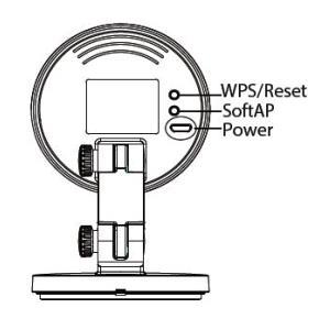 WPS/Reset: Πατώντας το κουμπί της κάμερας και το ανάλογο κουμπί από το router εντός ενός λεπτού η κάμερα συνδέεται ασύρματα στο router.