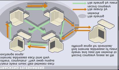 ί θρώ λ