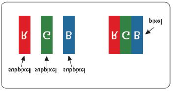 AOC International (Europe) B,V, Prins Bernhardplein 200 / 6th floor, Amsterdam, Κάτω Χώρες 25 Ιουλίου 2013 Τηλ,: +31 (0)20 504 6962 Fax: +31 (0)20 5046933 Πολιτική Εικοοστοιχείων AOC ISO 9241-307