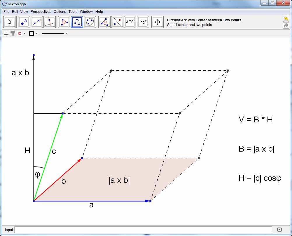 vidimo da je površina osnove B =, dok se sa Slike 33. vidi da je visina H = cos φ, gde je φ ugao koji vektor zaklapa sa vektorom. Odatle sledi da je: V = B * H = * cos φ = ( ) *. Slika 33.