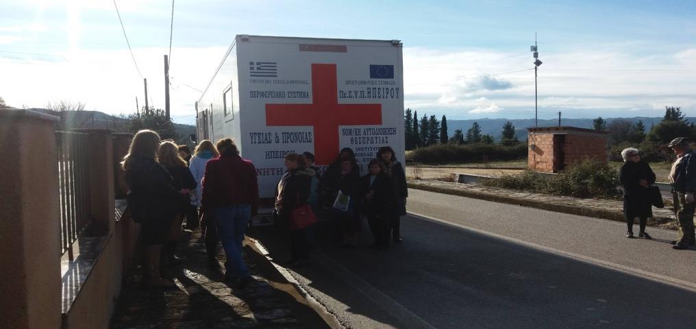 100 γυναίκες ορεινών και ημιορεινών περιοχών Εκτίμηση