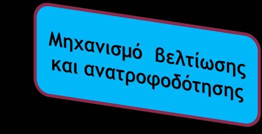 την επιτυχή έκβαση της προσπάθειας