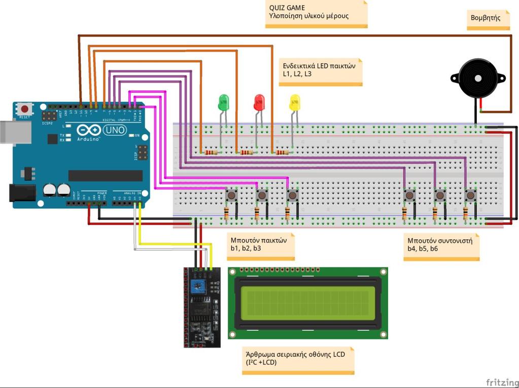 Β. ΑΠΑΙΤΟΥΜΕΝΑ ΥΛΙΚΑ α/α Υλικά Ποσότητα Παρατηρήσεις 1 Πλήρες κύκλωμα Quiz Game 1 τεμ. Βλ. Φύλλα Εργασίας 1 και 2 2 Άρθρωμα σειριακής LCD Οθόνης 1 τεμ.