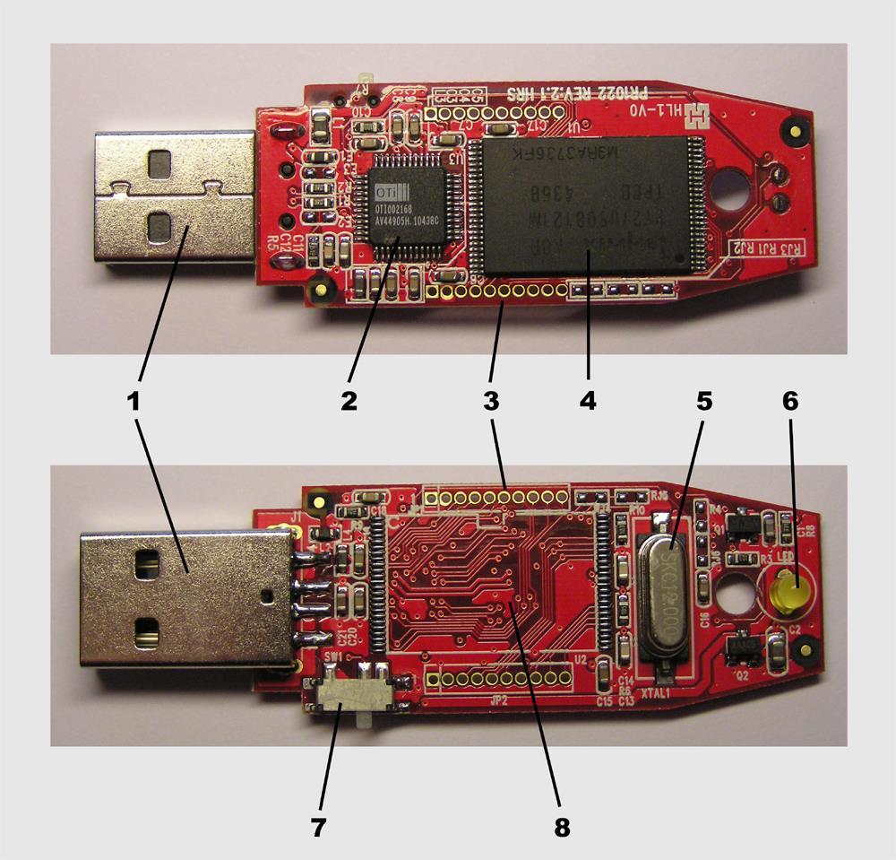 USB memorija (delovi): 1) USB konektor 2) USB kontrolerski čip 3) Test-izvodi 4) NAND fleš memorijski čip