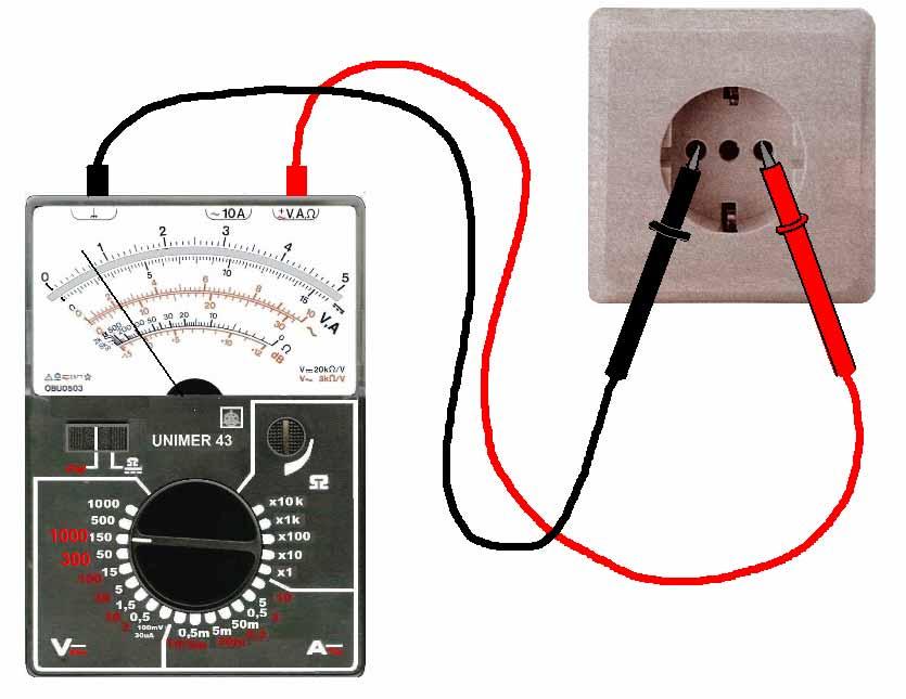 VEŽBA 2: Merenje naizmeničnog napona u kućnoj priključnici slika 10 Priključni kablovi ( pipalice ) su dobro izolovani tako da nema opasnosti od strujnog udara naravno, ako ne dodirujemo metalne