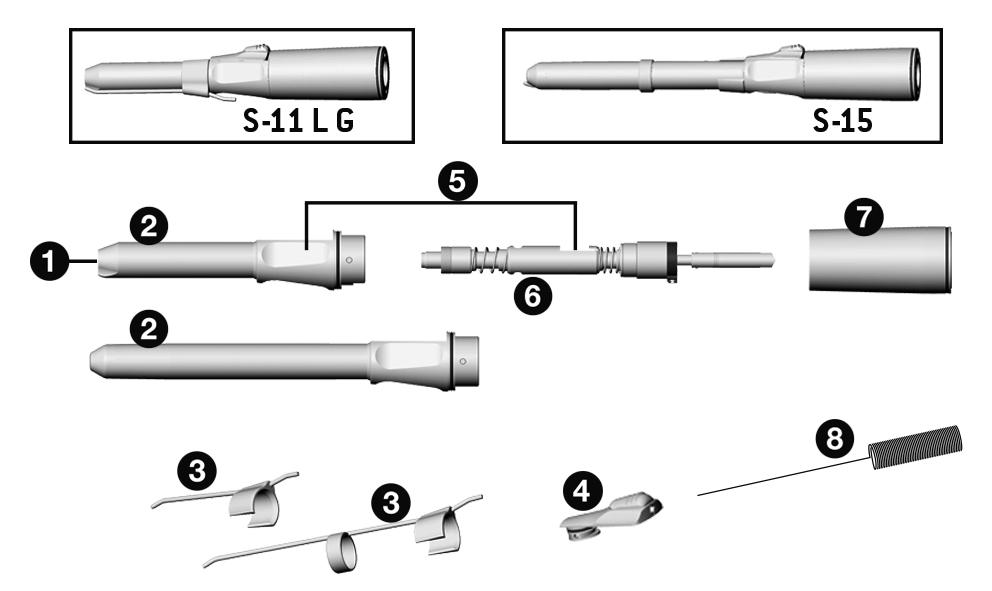 3. Περιγραφή προϊόντος Ευθεία χειρολαβή S-11 L G, S-11, S-15 LED (μόνο στο S-11 L G) Άκρο χειρολαβής* Σωλήνας ψυκτικού μέσου (ρυθμιζόμενος) Σφιγκτήρας Επιφάνεια