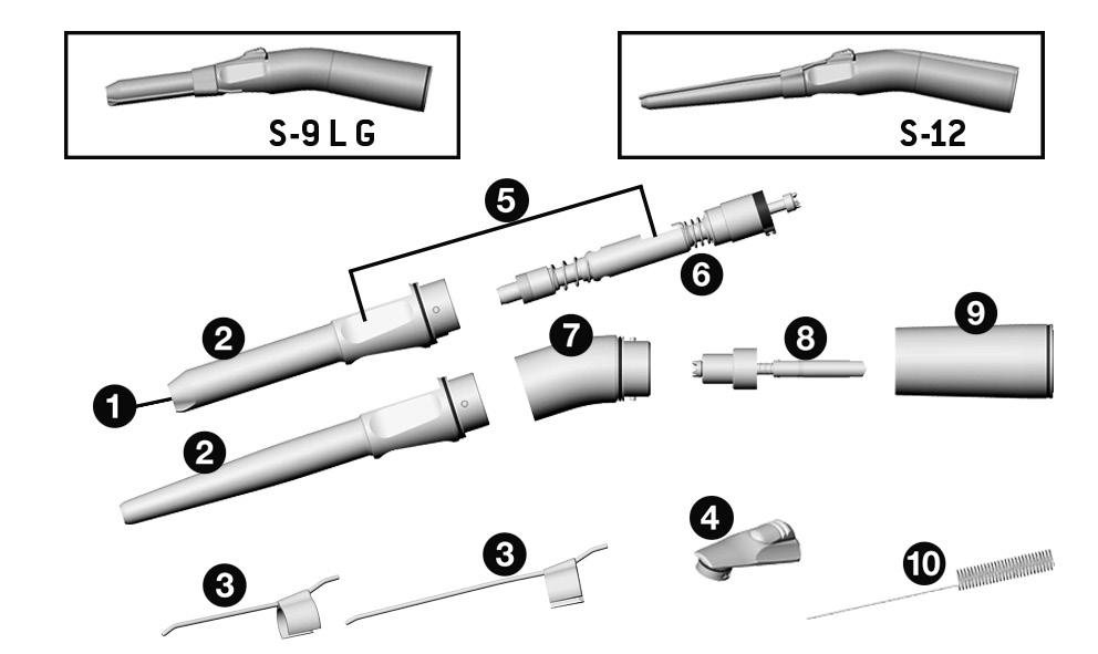 3. Περιγραφή προϊόντος Γωνιακή χειρολαβή S-9 L G, S-9, S-10, S-12 LED (μόνο στο S-9 L G) Άκρο χειρολαβής* Σωλήνας ψυκτικού μέσου (ρυθμιζόμενος) Σφιγκτήρας Επιφάνεια σφιγκτήρα Άξονας Γωνιακό