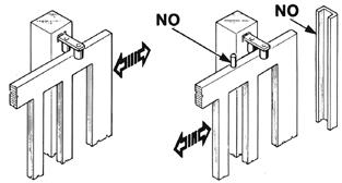 INSTALLAZIONE CONTROLLO PRE-INSTALLAZIONE - IL CANCELLO DEVE MUOVERSI SENZA ATTRITI - N.B. È obbligatorio uniformare le caratteristiche del cancello alle norme e leggi vigenti.