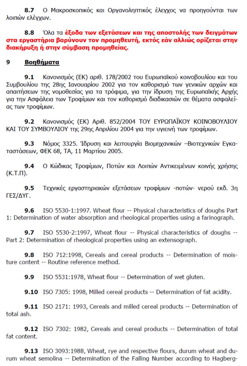 Β - 2-15