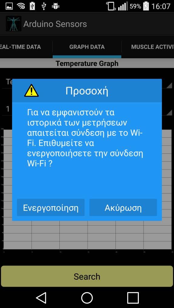 Εδώ εμφανίζονται τα ιστορικά των μετρήσεων, όπως αυτά διαβάζονται από την βάση δεδομένων.