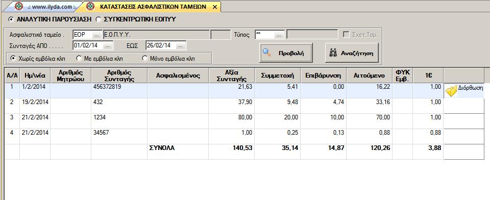 Δείτε τα παραδείγματα ςτισ επόμενεσ