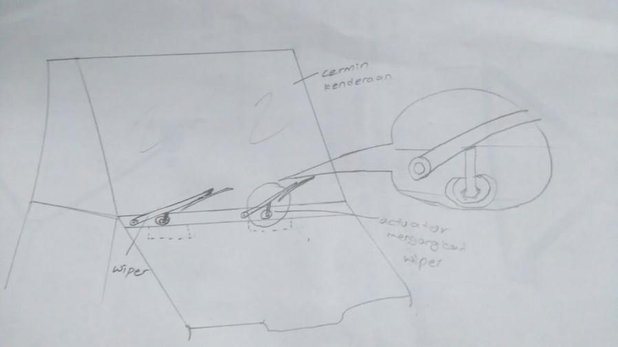 Rajah 3.13: Lakaran Ketiga Kelebihan: i. Motor diletakkan dibawah bonet ii. iii. Rod motor dipanjangkan Lebih selamat Kekurangan: i. Menggunakan satu push button ii. Darjah menaik tinggi 3.6.