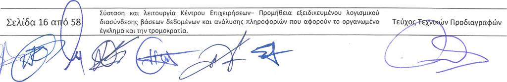 οποτεδήποτε και επί οποιονδήποτε χρόνο και απαίτηση λειτουργίας 24/7/365.