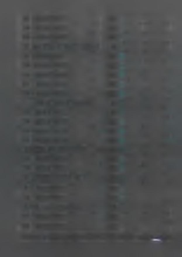 2.3.7 2% 1.3.4 Προδιαγραφή 9.2.3.10 2% 1.3.5 Προδιαγραφή 9.2.3.19 2% 1.4 Προσωπικοί Ηλεκτρονικοί Υπολογιστές 10% 1.4.1 Προδιαγραφή 9.