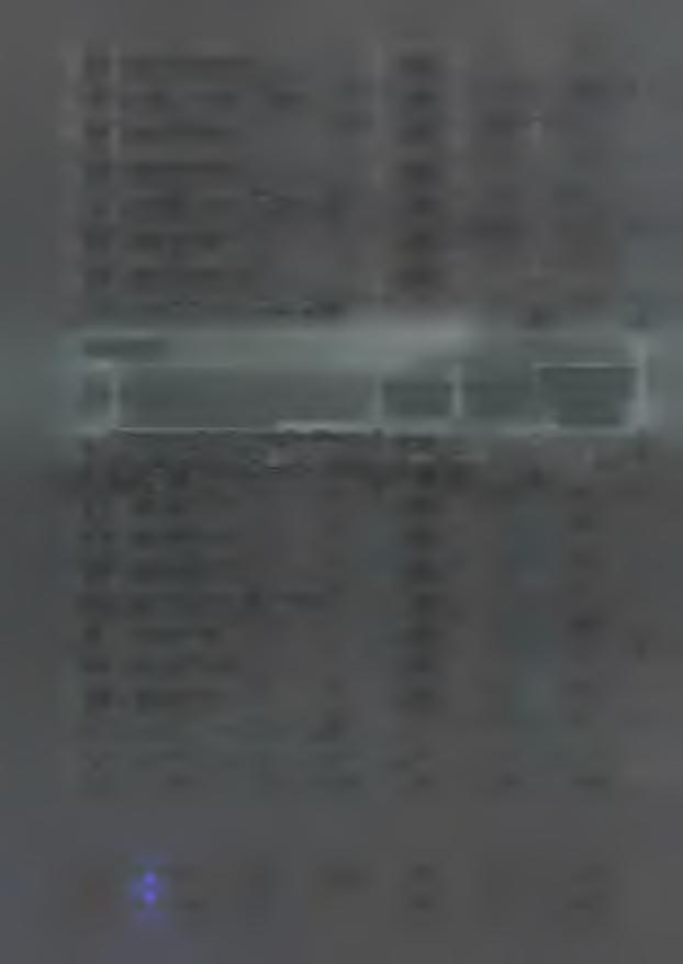2.11.5 2%
