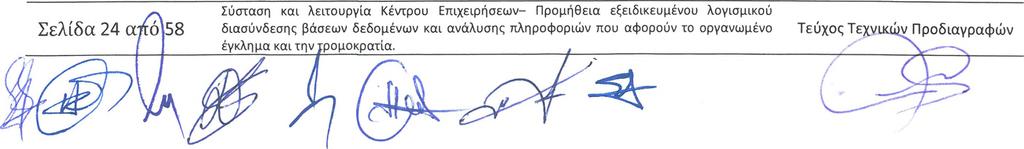 Στο κέντρο της βάσης προσαρμόζεται κατακόρυφος μεταλλικός στύλος (άξονας) που φέρει την έδρα του καθίσματος. Η ελάχιστη αντοχή του συστήματος άξονας - ακτινωτή βάση - τροχοί είναι 5.000 Ν (500 Kg). 3.
