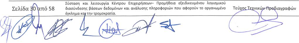 Προσφερόμενη φωτεινότητα οθόνης >250 cd/m2 8. Προσφερόμενος λόγος αντίθεσης > 1000:1 9. Προσφερόμενος χρόνος απόκρισης. <6MS 9.2.6 Laser έγχρωμο εκτυπωτικό μηχάνημα-σαρωτής.