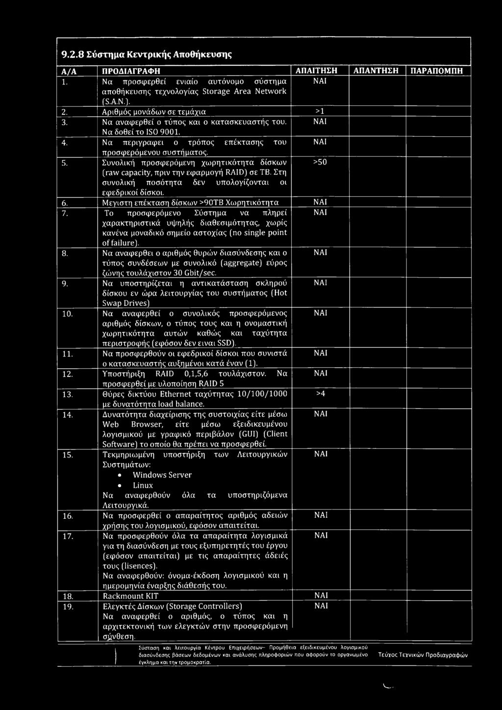 9.2.8 Σύστημα Κεντρικής Αποθήκευσης Α/Α ΠΡΟΔΙΑΓΡΑΦΗ ΑΠΑΙΤΗΣΗ ΑΠΑΝΤΗΣΗ ΠΑΡΑΠΟΜΠΗ 1. Να προσφερθεί ενιαίο αυτόνομο σύστημα αποθήκευσης τεχνολογίας Storage Area Network (S.A.N.). 2.