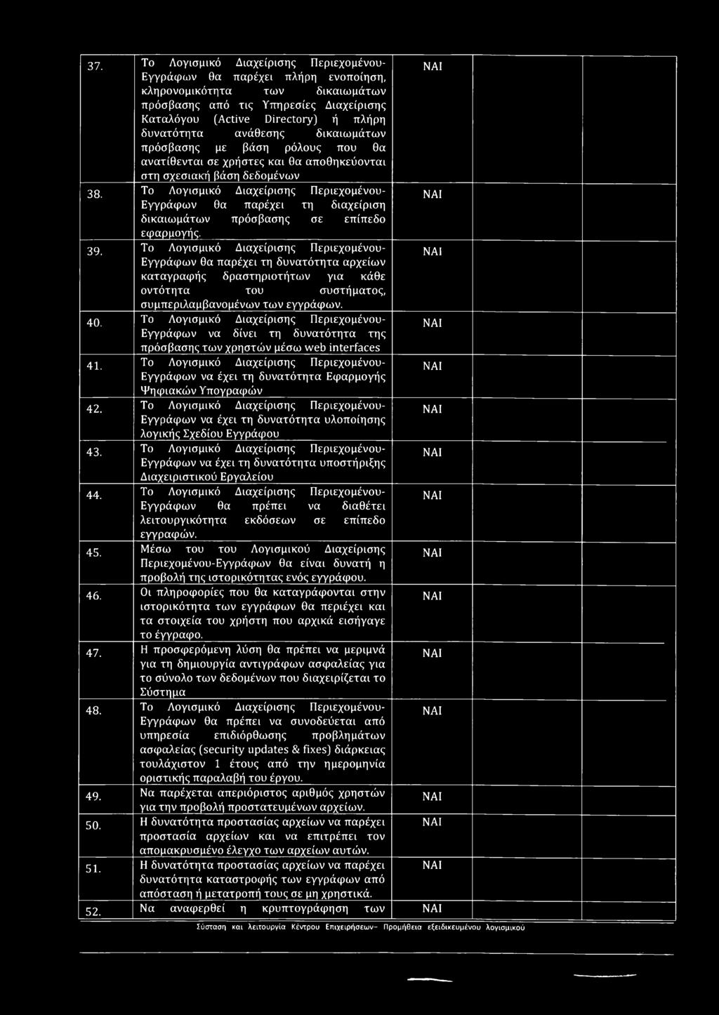 37. Το Λογισμικό Διαχείρισης Περιεχομένου- Εγγράφων θα παρέχει πλήρη ενοποίηση, κληρονομικότητα των δικαιωμάτων πρόσβασης από τις Υπηρεσίες Διαχείρισης Καταλόγου (Active Directory) ή πλήρη δυνατότητα