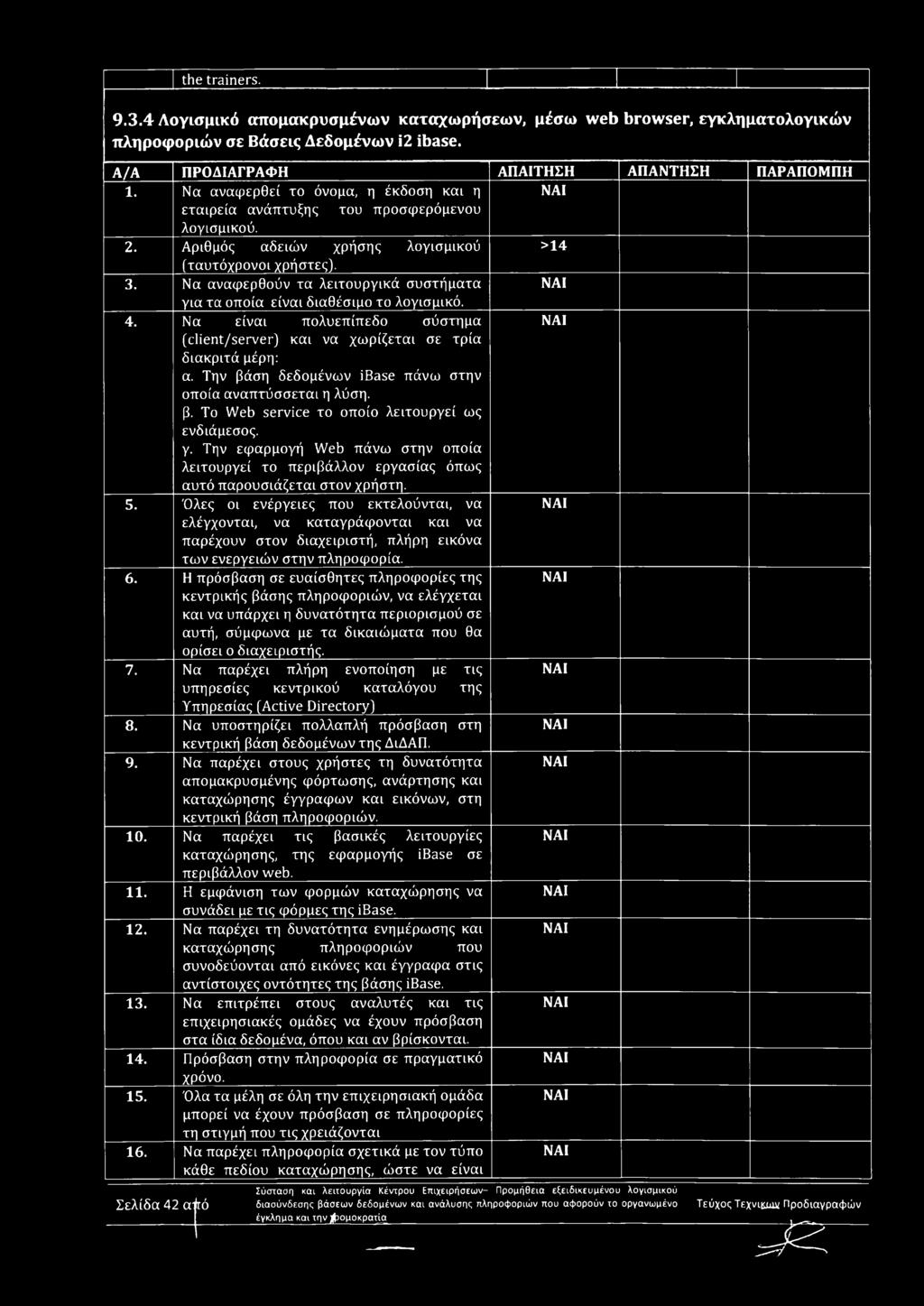 Να αναφερθούν τα λειτουργικά συστήματα για τα οποία είναι διαθέσιμο το λογισμικό. 4. Να είναι πολυεπίπεδο σύστημα (client/server) και να χωρίζεται σε τρία δίακριτά μέρη: α.