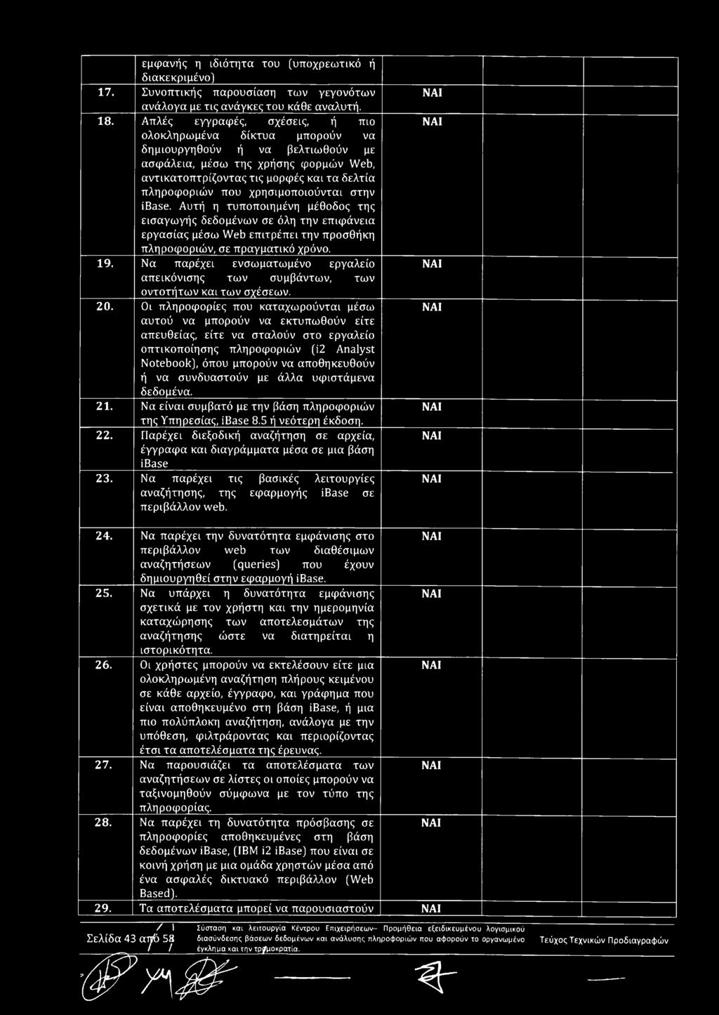 χρησιμοποιούνται στην ibase. Αυτή η τυποποιημένη μέθοδος της εισαγωγής δεδομένων σε όλη την επιφάνεια εργασίας μέσω Web επιτρέπει την προσθήκη πληροφοριών, σε πραγματικό χρόνο. 19.
