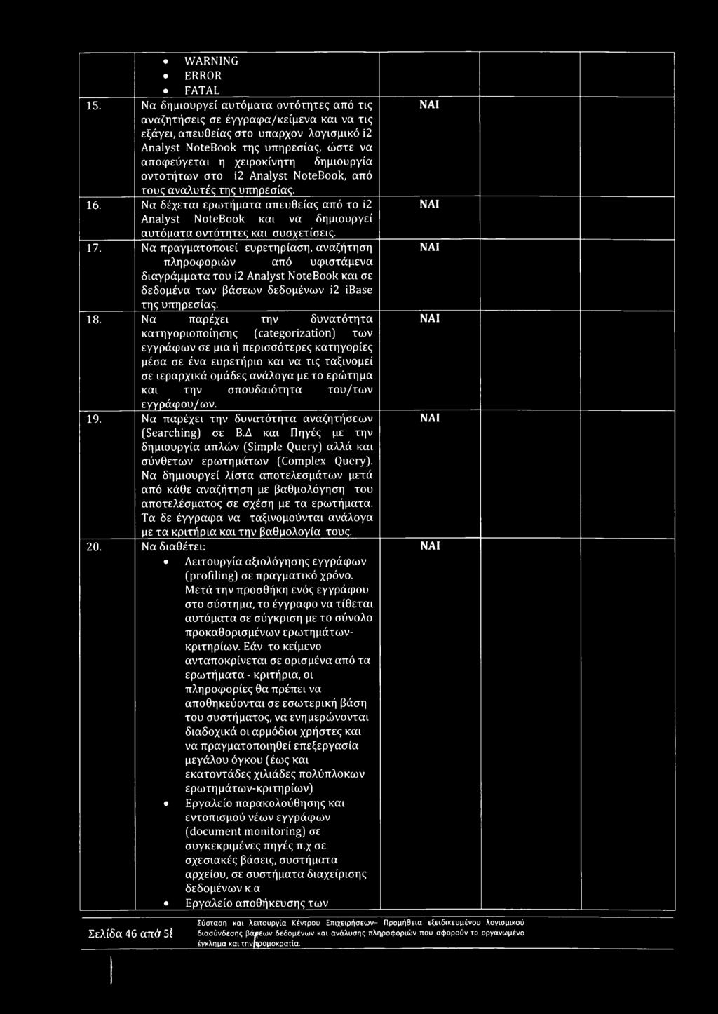 αποφεύγεται η χειροκίνητη δημιουργία οντοτήτων στο ΐ2 Analyst NoteBook, από τους αναλυτές της υπηρεσίας. 16.