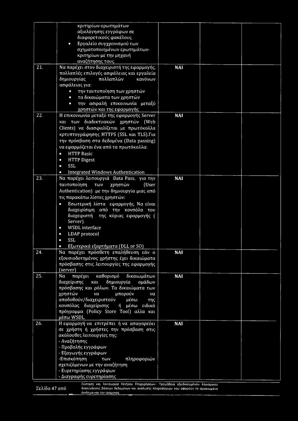 κριτή ρίων-ερωτημάτων αξιολόγησης εγγράφων σε διαφορετικούς φακέλους. Εργαλείο συγχρονισμού των σχηματοποιημένων ερωτημάτωνκριτηρίων με την μηχανή αναζήτησης τους. 21.